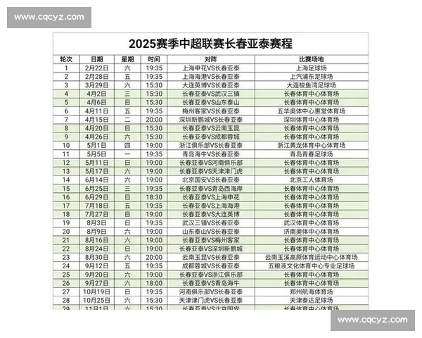 中超最新轮次赛后全面分析与焦点战况回顾 中超最新轮次赛后全面分析与焦点战况回顾